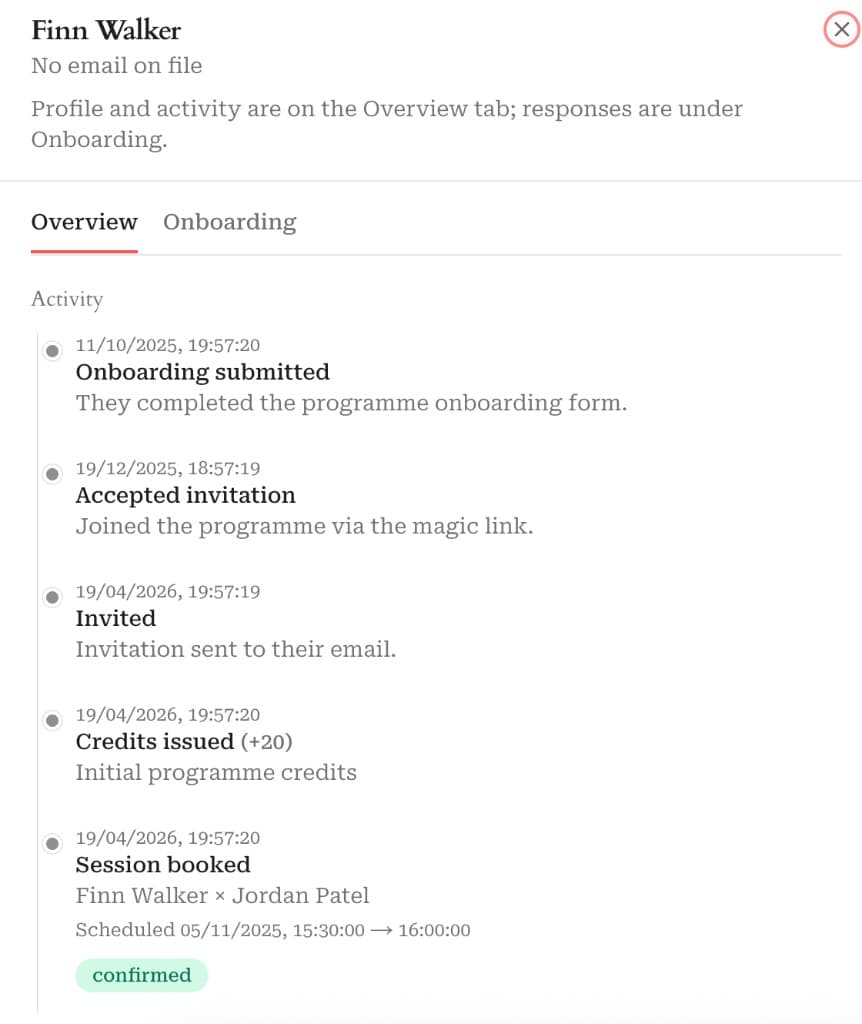 Activity timeline for an individual mentee